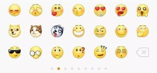 狗头吃瓜表情包,趣味横生的网络文化现象