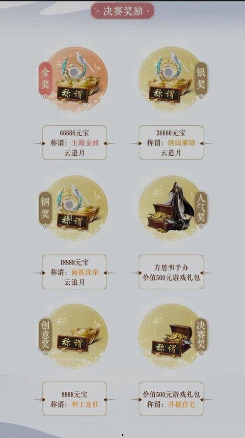 吃瓜官邸,一场宫廷八卦的盛宴