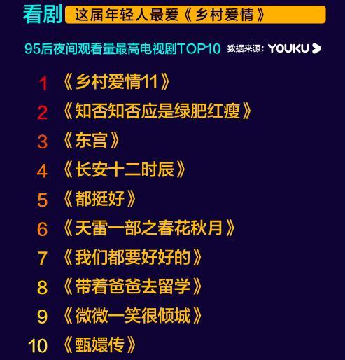 2022吃瓜总结视频,盘点那些让人笑掉大牙的娱乐圈风云